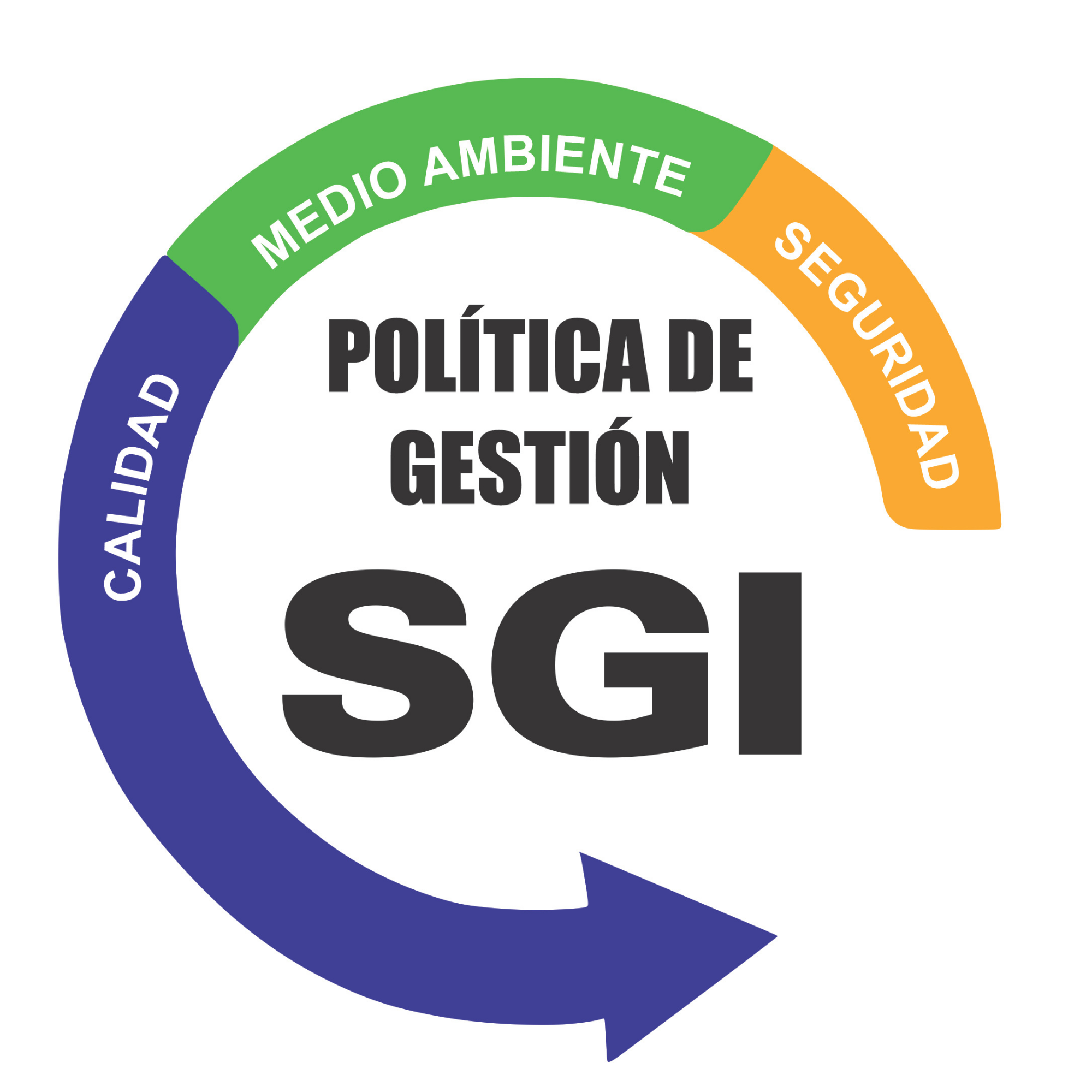 POLITICA DE CALIDAD, SEGURIDAD, SALUD Y MEDIO AMBIENTE